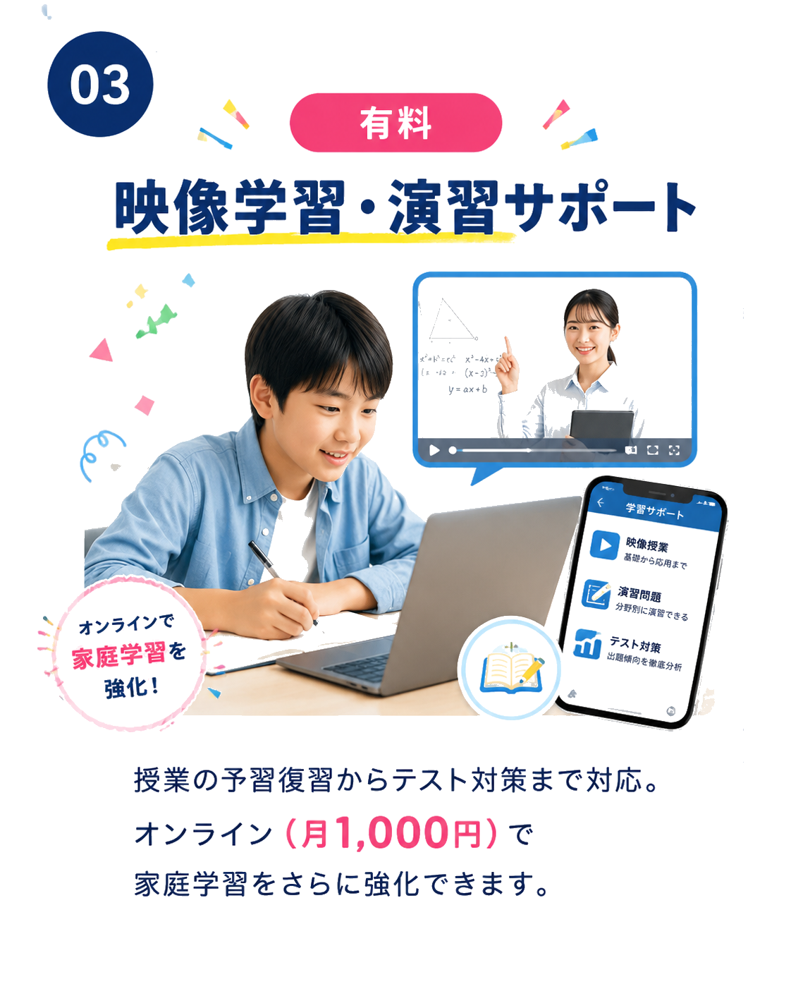 映像学習・演習サポート