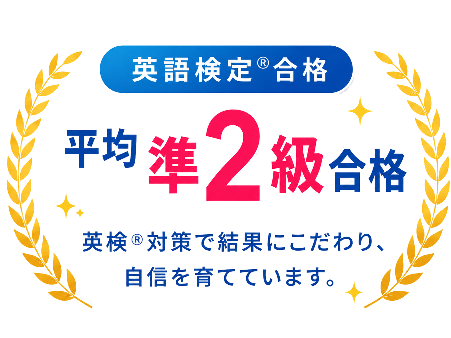 英語検定合格。平均準2級合格。英検対策で結果にこだわり、自信を育てています。